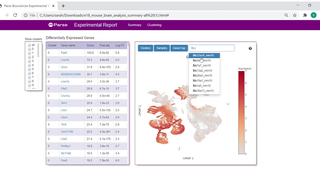 Parse Technology datasets screenshot